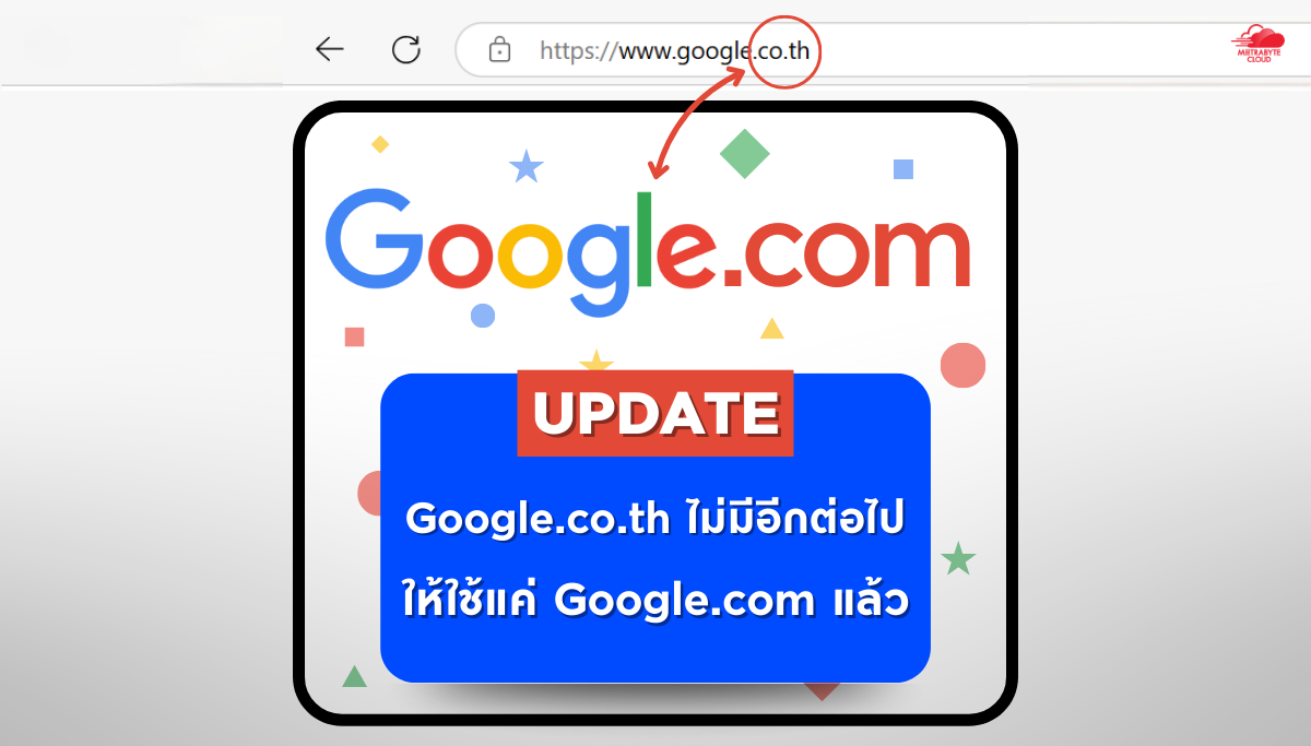 Google เลิกใช้โดเมนท้องถิ่น